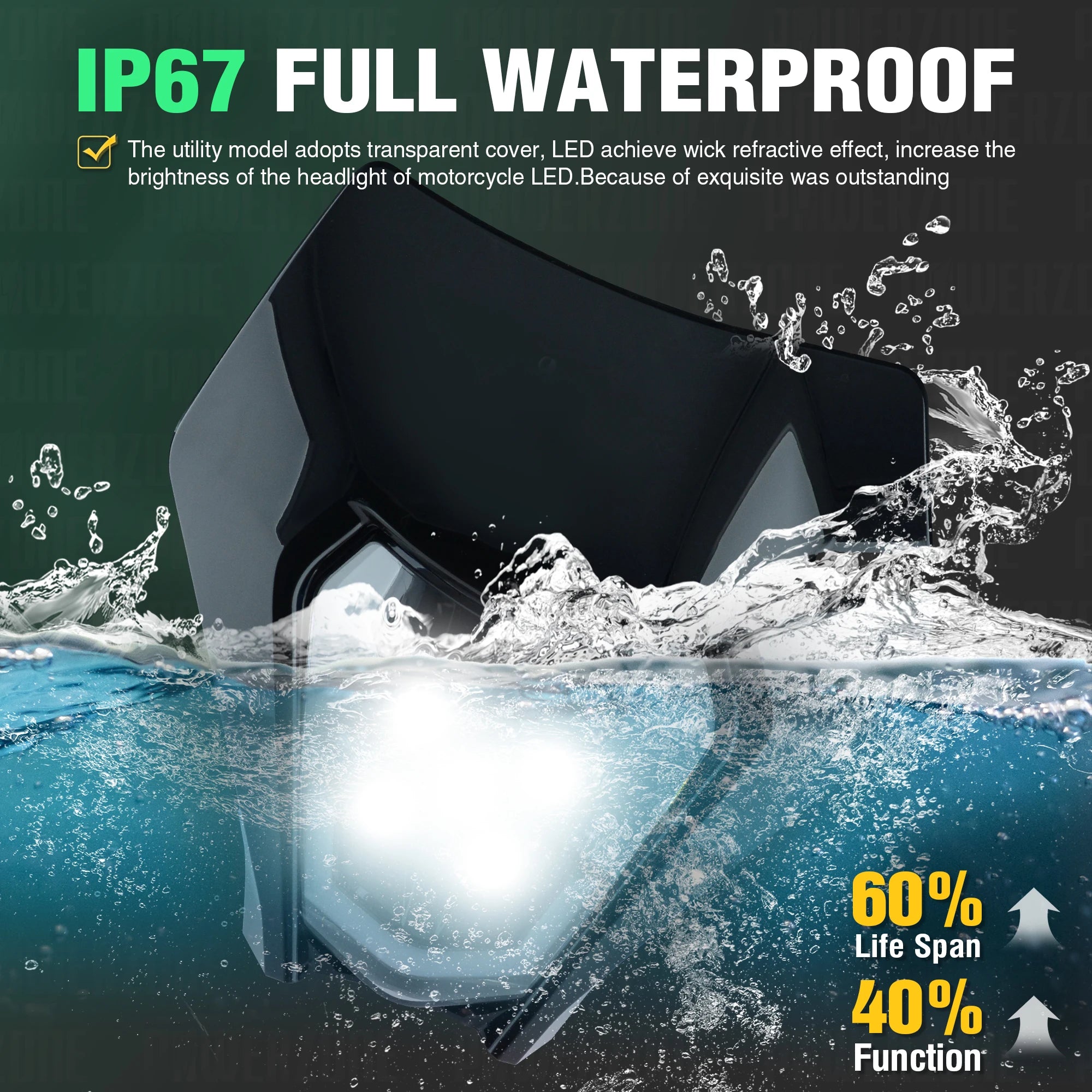 Plaque phare KTM EXC led Bleu/Rouge/Blanc